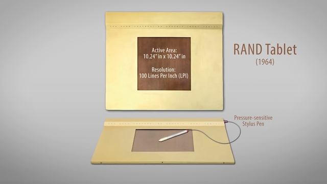The RAND Tablet - The Evolution of Drawing Tablets