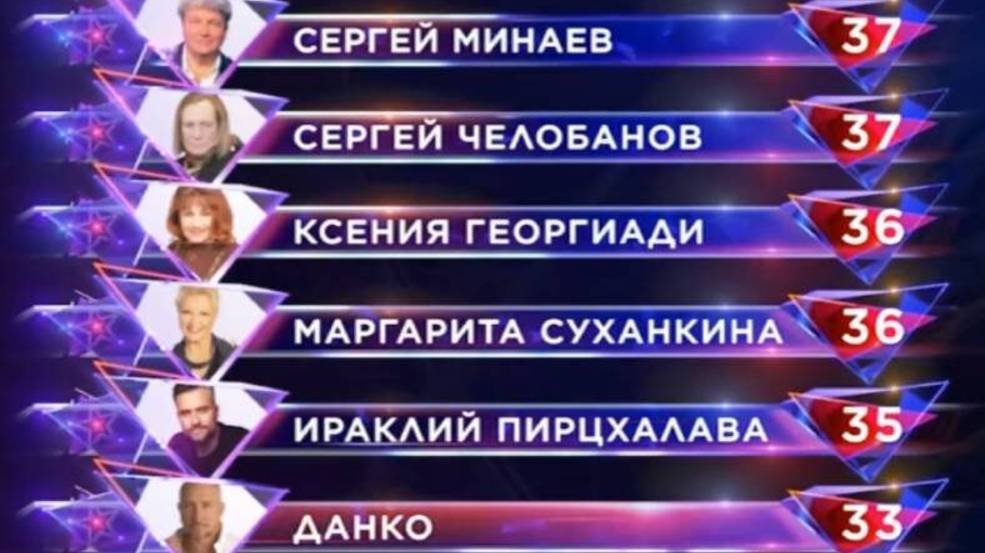 Данко разгромно проиграл Корнелии Манго и покинул шоу «Суперстар!»