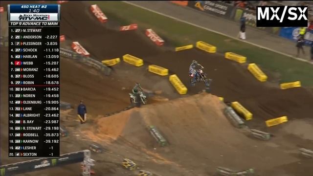 AMA Supercross 2025 DAYTONA - 450 Heat 2