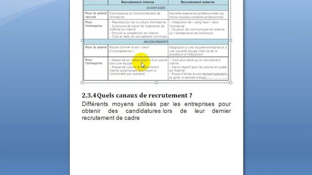 Gestion des Ressources Humaines : le recrutement