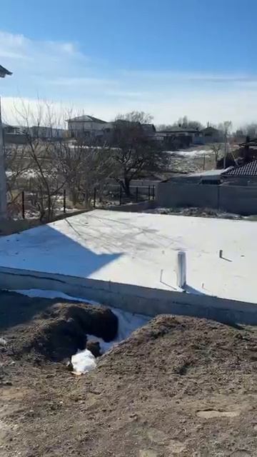 Текущие объекты
