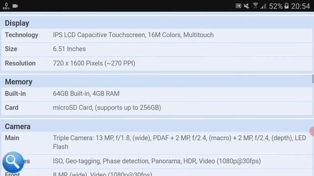Complete Review of Vivo Y20