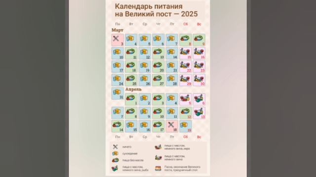 Календарь питания в Великий Пост.