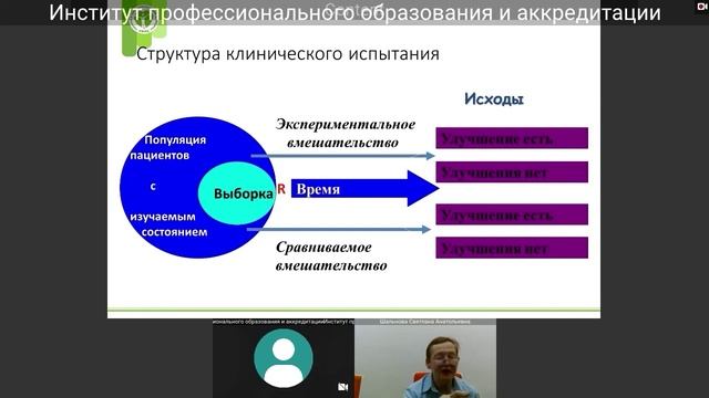 Шальнова С. А. Клиническая эпидемиология - основа доказательной медицины. Факторы риска.