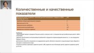МВ №3 Верификация, валидизация гипотез исследования социальных проблем_2025