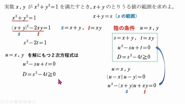 # 223. (★★★) 対称式で解く（ 数Ⅱ）