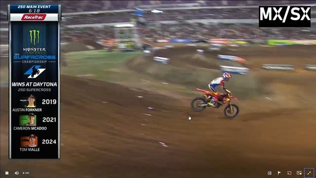 AMA Supercross 2025 DAYTONA - 250 Main Event