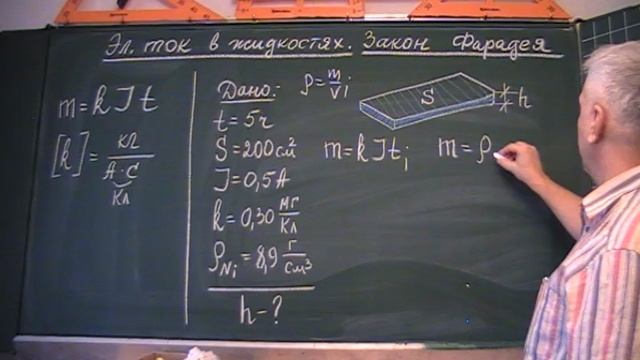 Толщина напыляемого слоя