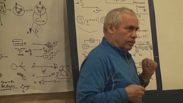 Погружение в мир чистого мышления  Предикат  Работа с сюжетом 2014