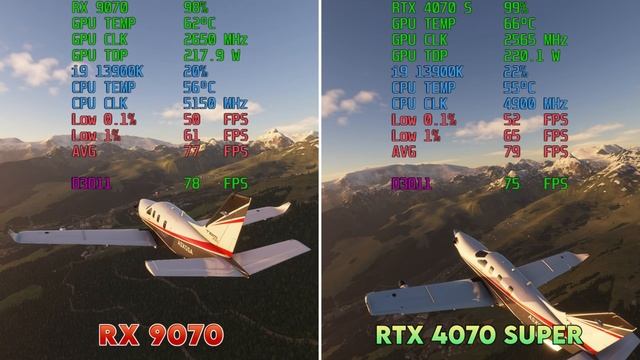 RX 9070 vs RTX 4070 Super Gameplay - DIDN'T EXPECT this from AMD! 😳😳😳