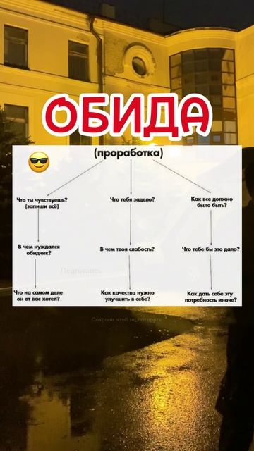 Сохраняй, пригодится же 😎 SaityLow