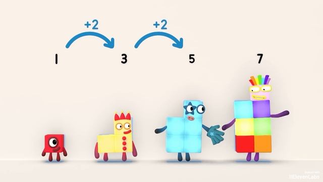 Numberblocks на русском l Сезон 6 Серия 15. Песенка шестеркиl Соединяющиеся кубики Намберблокс