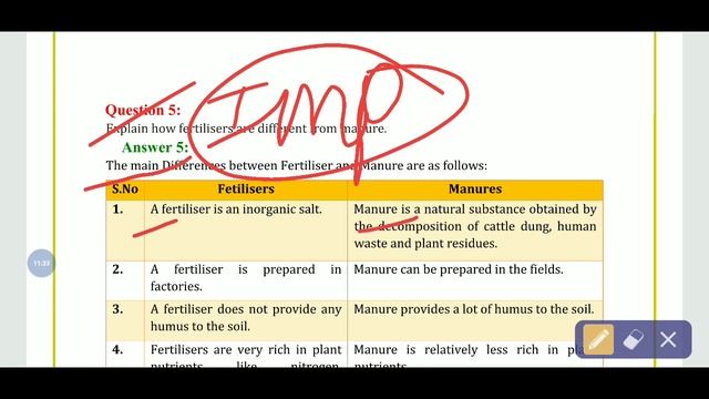 Crops Production and management chapter-1,class-8 question answer  explanation in hindi & english