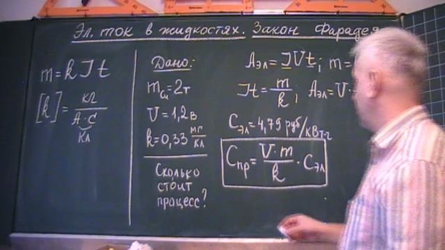 Сколько стоит рафинирование меди