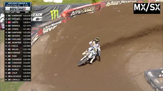AMA Supercross 2025 DAYTONA - 250 Qualifying 2