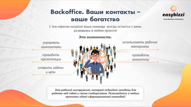 Новая презентация Easy Business Community от Инги Ковалевской