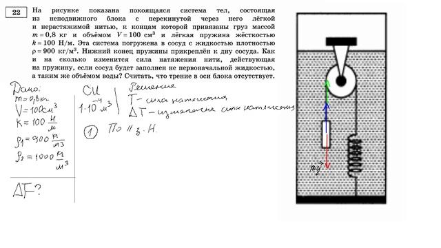 Задача 22 из сборника Демидовой 2025 год вариант 5