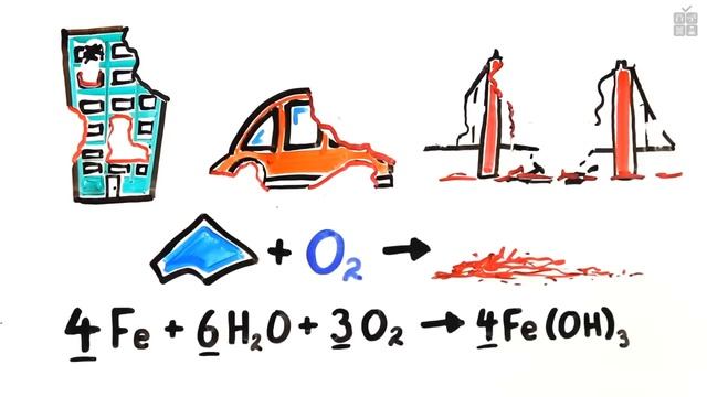 Что случится, если люди исчезнут [AsapSCIENCE]