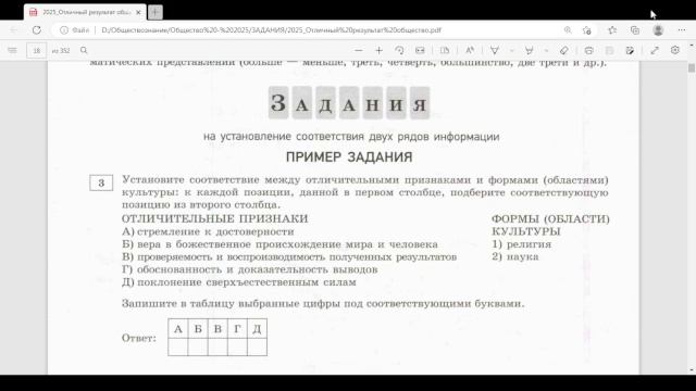 Алгоритм выполнения задания № 3 ЕГЭ по обществознанию