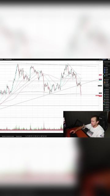 11) Технический анализ альткоинов. Что происходит на рынке? 📉