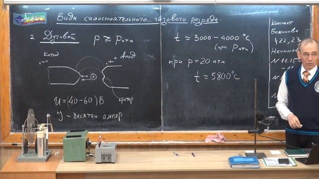 Урок 193 (осн). Виды самостоятельного газового разряда