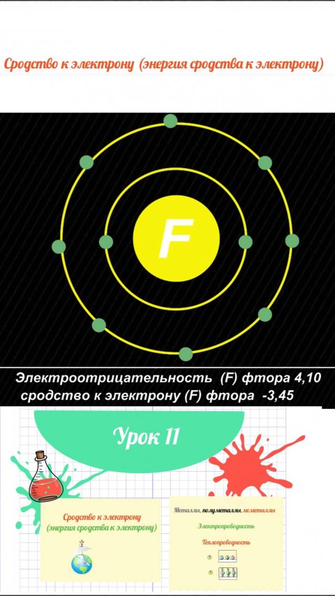 Сродство к электрону