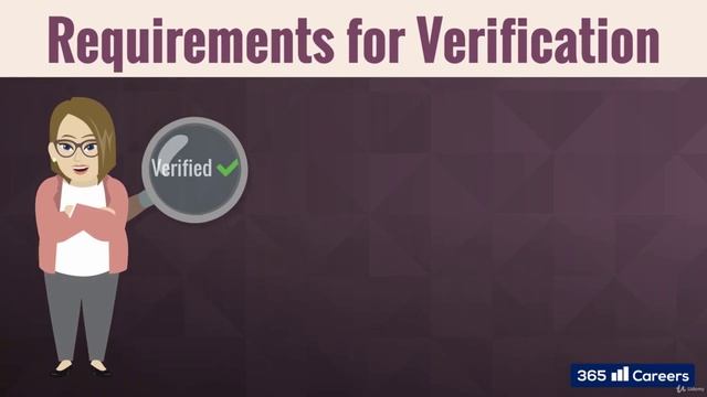 07 - Ethics - Introduction To The Global Investment Performance Standards