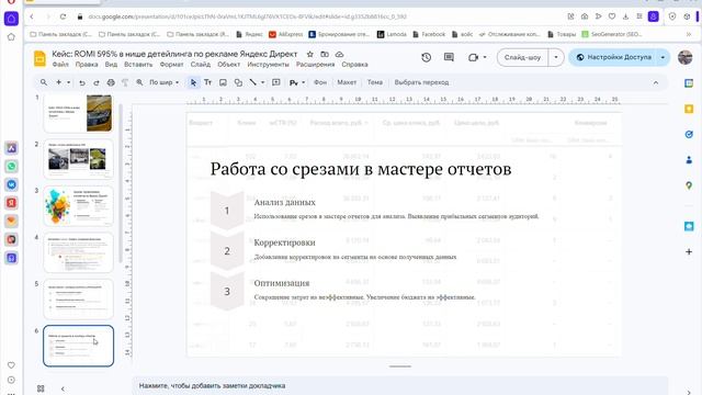 Кейс:7 рублей дохода на 1 руб. вложений в Яндекс Директ в нише детейлинга