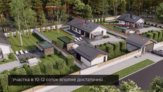 «Простой» вопрос. Как поставить дом на участке?