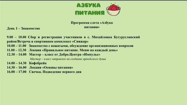 Дмитрий Сметанин. Азбука Питания.