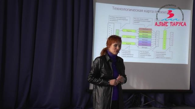 Городская методическая среда «Проект. Результат. Презентация»