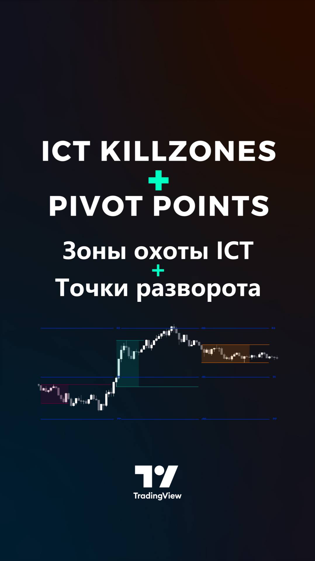 📊 Индикатор ICT KillZones + Pivot Points – Поддержка/Сопротивление в TradingView [TradingFinder]