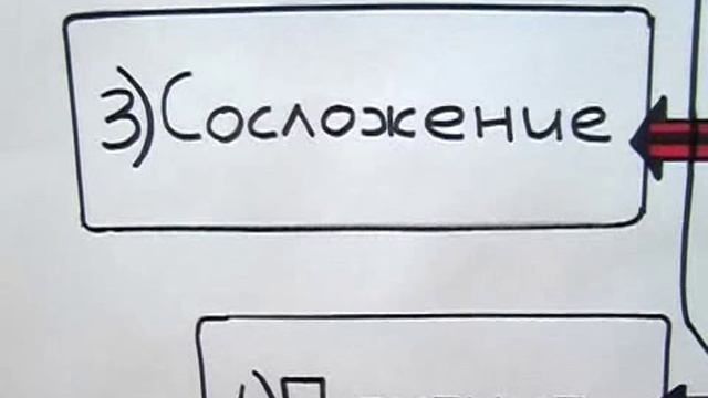 Алексей Мороз Лекция "Как появляется душа в новорождённом. Православная теория личности"