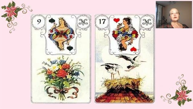 Занятие 19