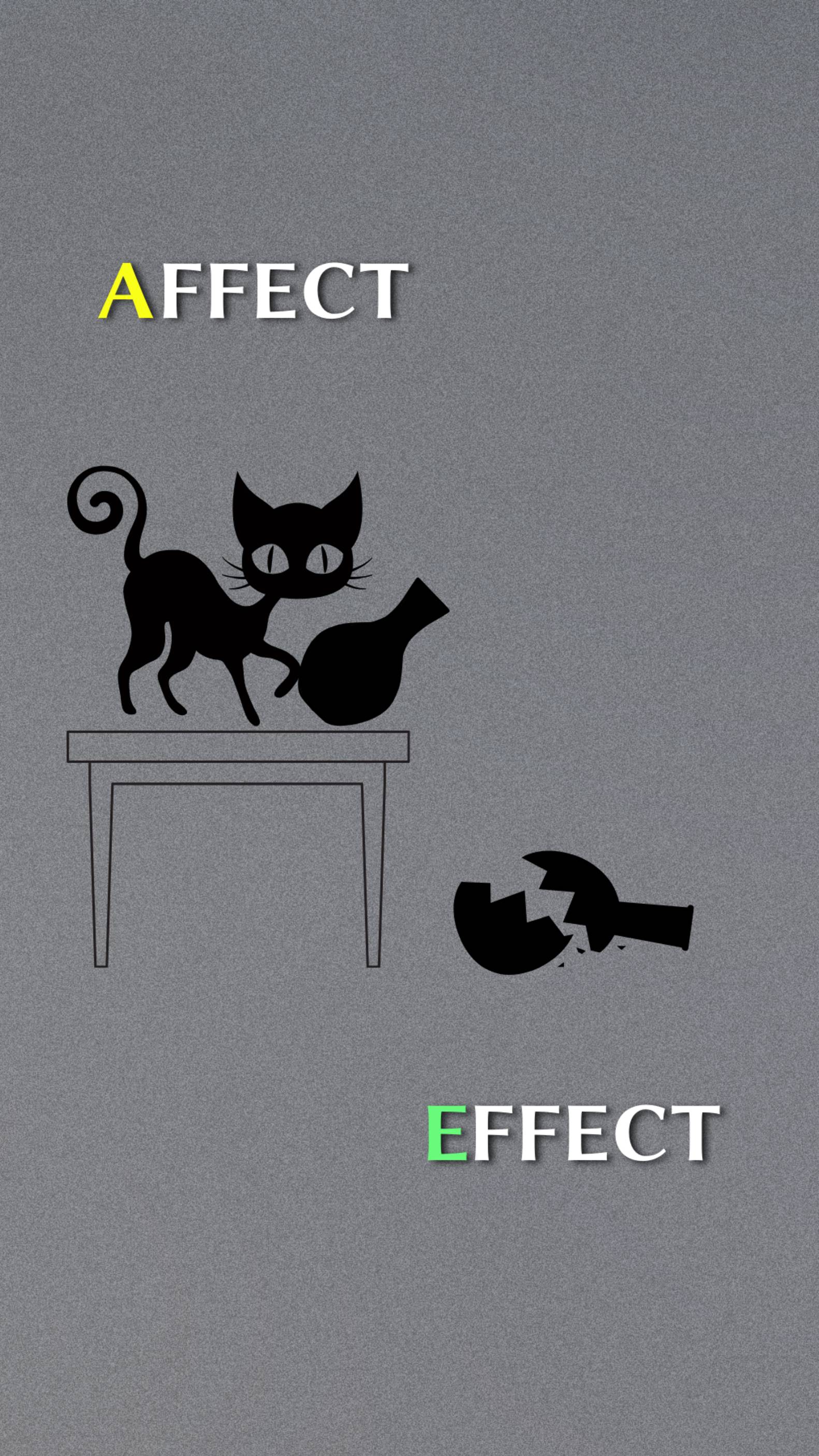 AFFECT vs EFFECT