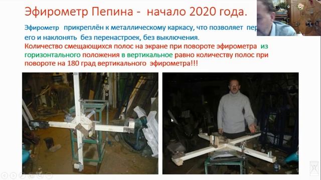 Практика и методика измерения потоков эфира эфирометрами Пепина / Пепин Сергей Вадимович