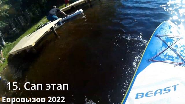 Евровызов 2022