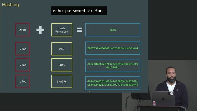 14 Security & Hashing