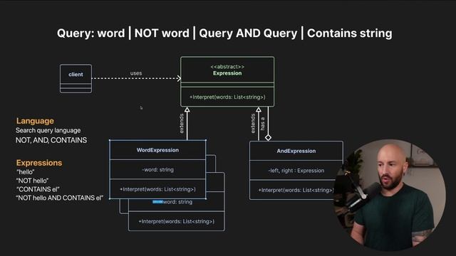 Dometrain - Design Patterns in C# Interpreter 2024