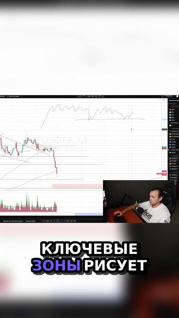 11) Флеш-крэш или поступательное падение? Разбираем движение биткоина! 📉