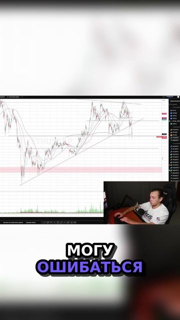 11) Эфир. Технический анализ против эмоций! 💰📉