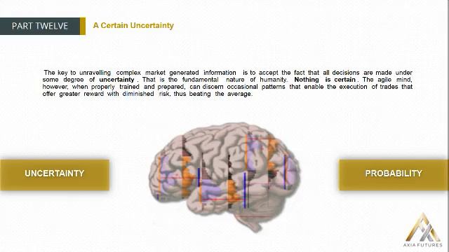 229. MODULE 3 - THE SPECIALIST PART 12-2 A Certain Uncertainty