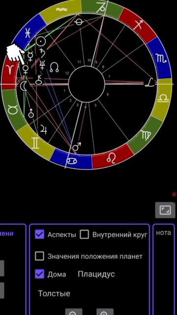 Ретровенера со 2 марта по 13 апреля 2025 года. Рекомендации. #астропрогноз