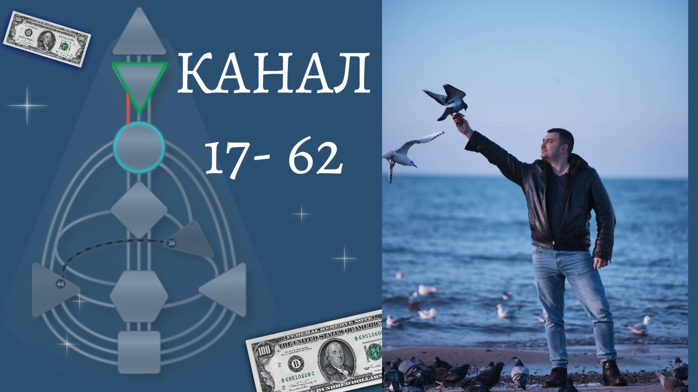 Как Зарабатывать, Если у Вас Канал 17-62? Дизайн Человека