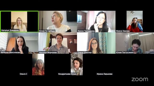 Школа Бизнес психологов. Выпускной