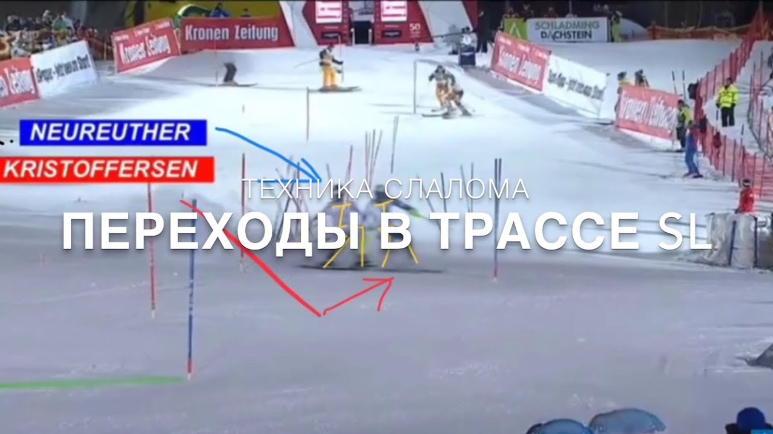 Техника слалома, Переходы в трассе SL