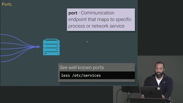 32 View Open Ports with nmap