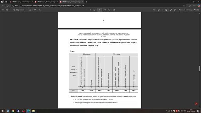 Разбор заданий регионального этапа олимпиады по Основам безопасности и защиты Родины 11 класс