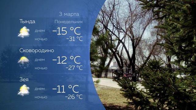 Прогноз погоды на 03.03.2025