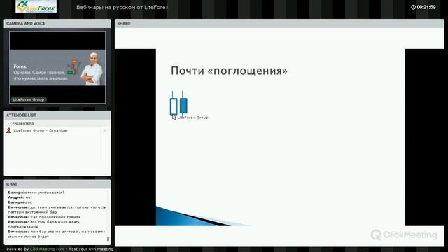 Вебинар Форекс от Liteforex: "Price action - то, о чем не пишут в книгах"